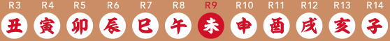 干支