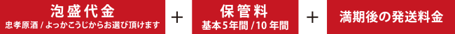 泡盛代金+保管料+満期後の発送料金