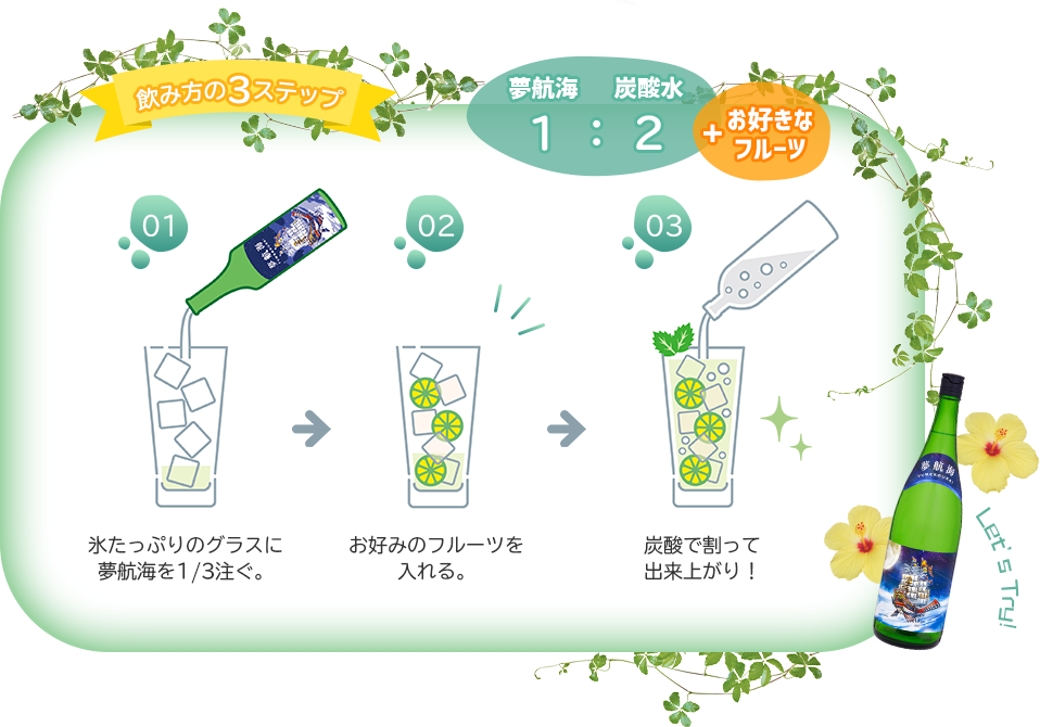 飲み方の3ステップ